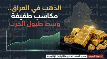 تذبذب أسعار الذهب في العراق وتأثير قوة الدولار على عيار 21 اليوم بالأسواق